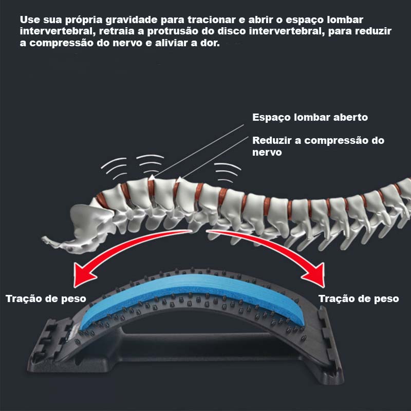 MASSAGEADOR MAGNETOTERAPIA - LOMBAR, COSTAS, CINTURA & CERVICAL - ALIVIO DA DOR